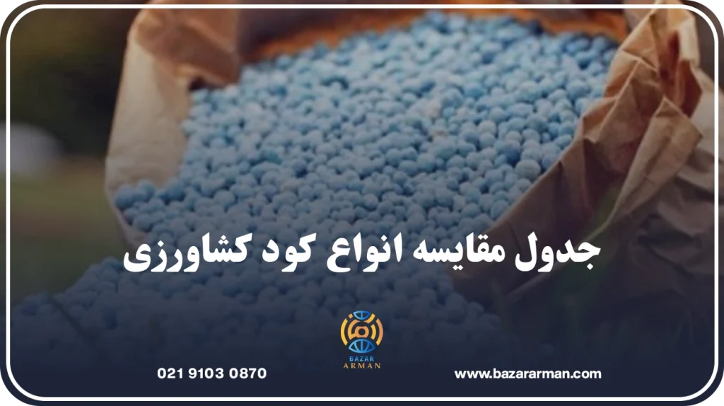 جدول مقایسه انواع کود کشاورزی