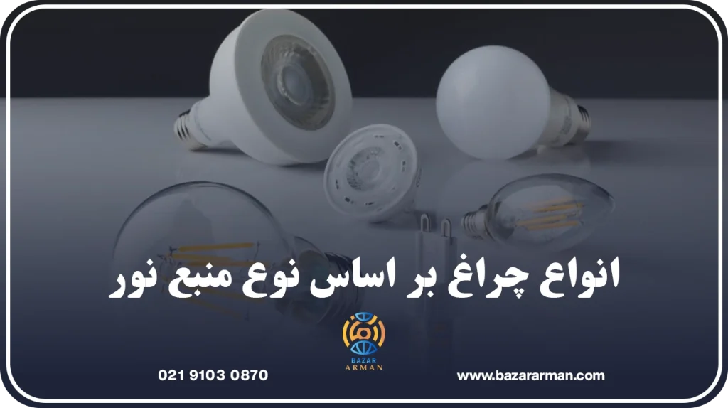 انواع چراغ بر اساس محل استفاده